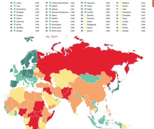 global peace index3